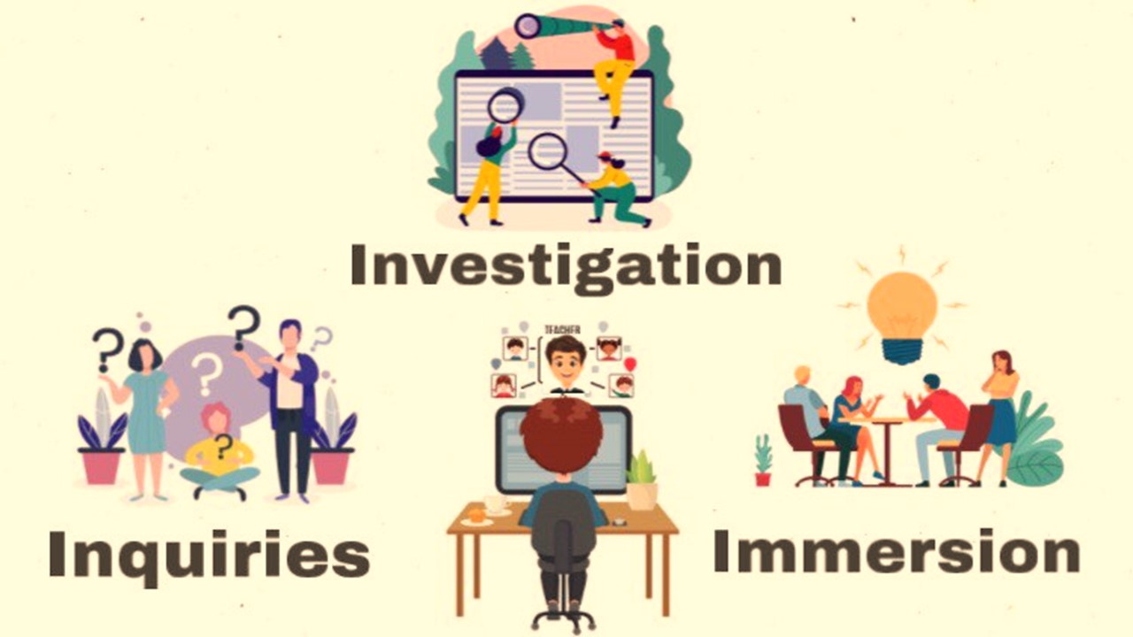 Inquiries, Investigations and Immersion